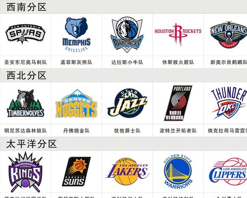 篮球圈越来
