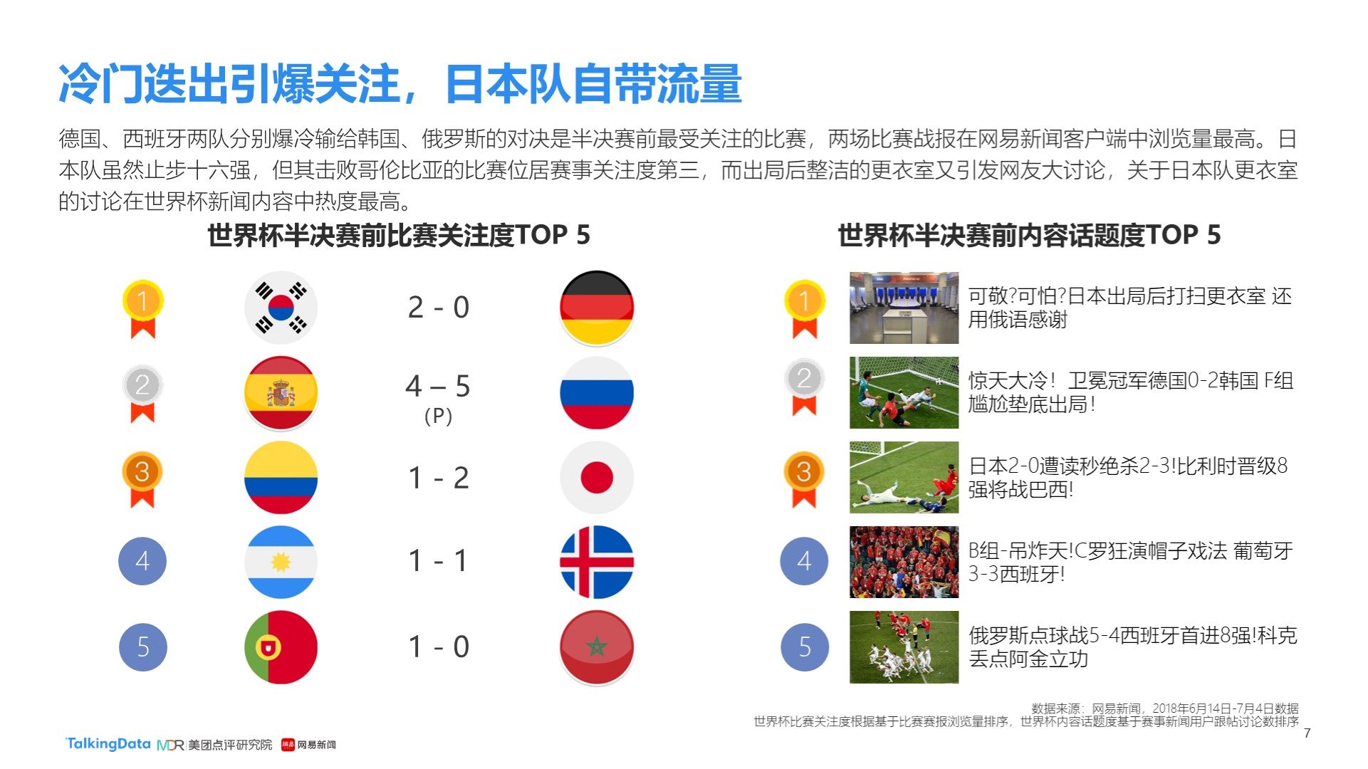 其他人取